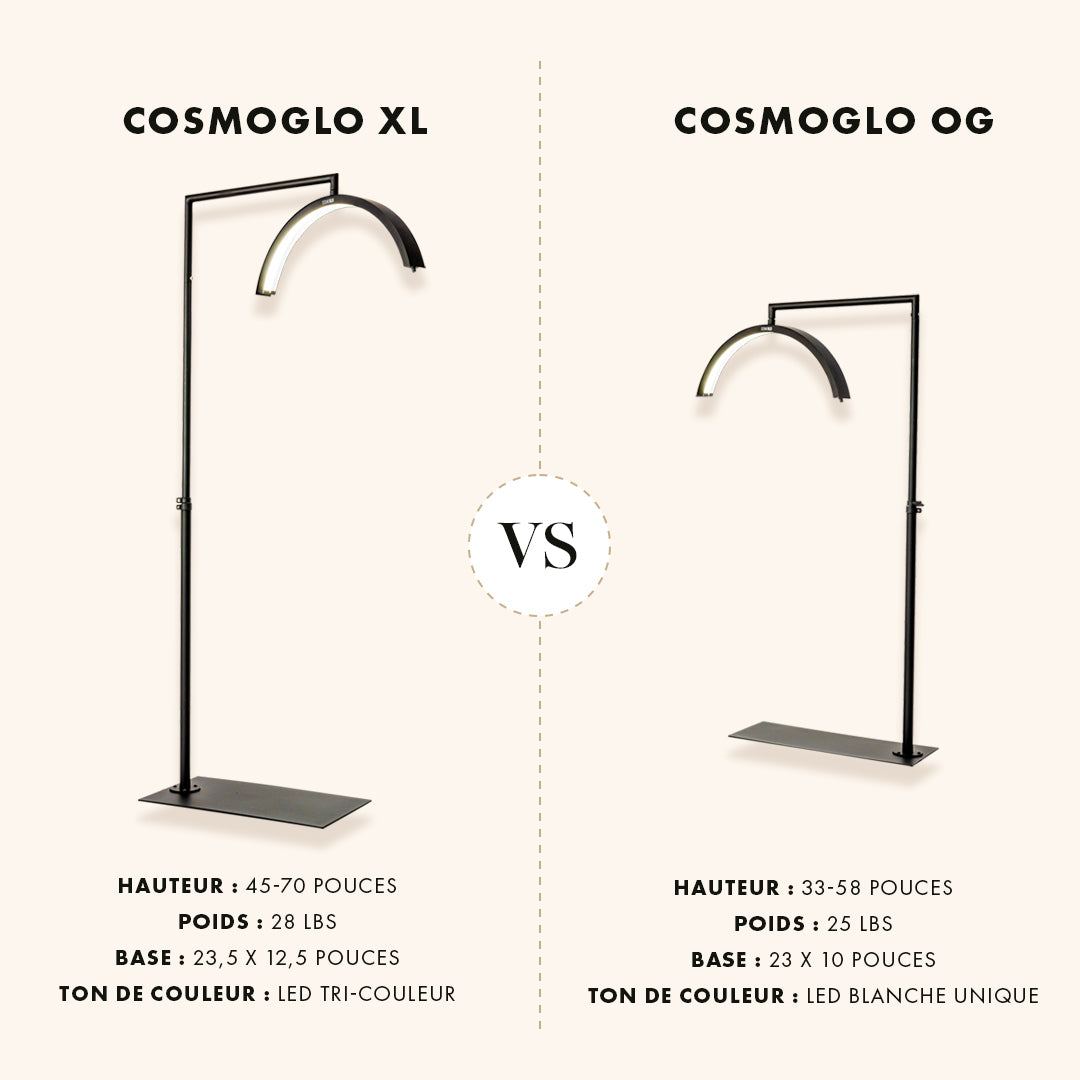 LUMIÈRE Pack CosmoGlo OG avec clip pour téléphone