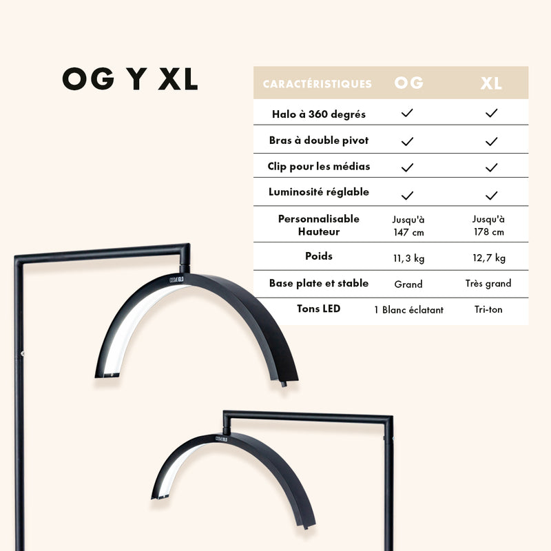 LUMIÈRE Pack CosmoGlo XL avec clip pour téléphone