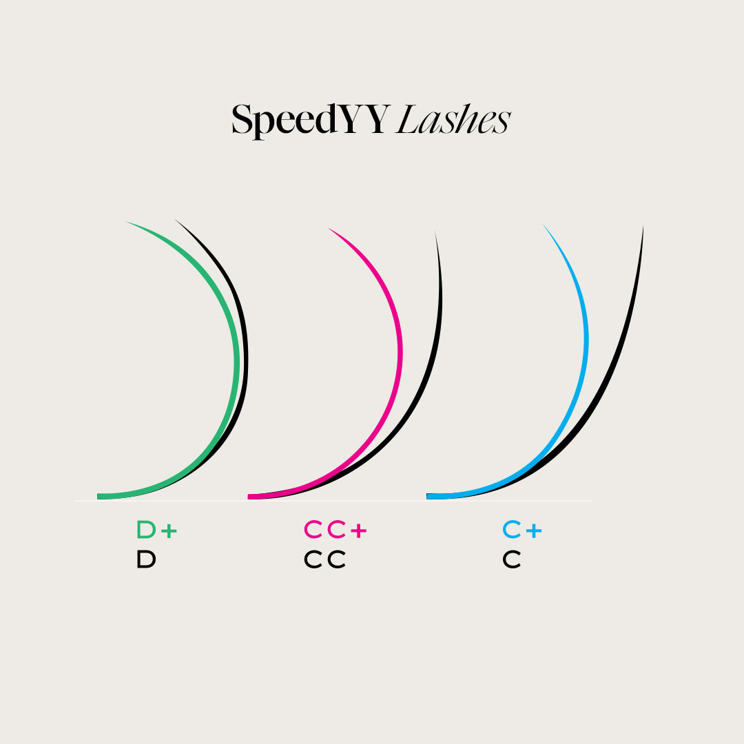 SpeedYY Lashes - 4DW
