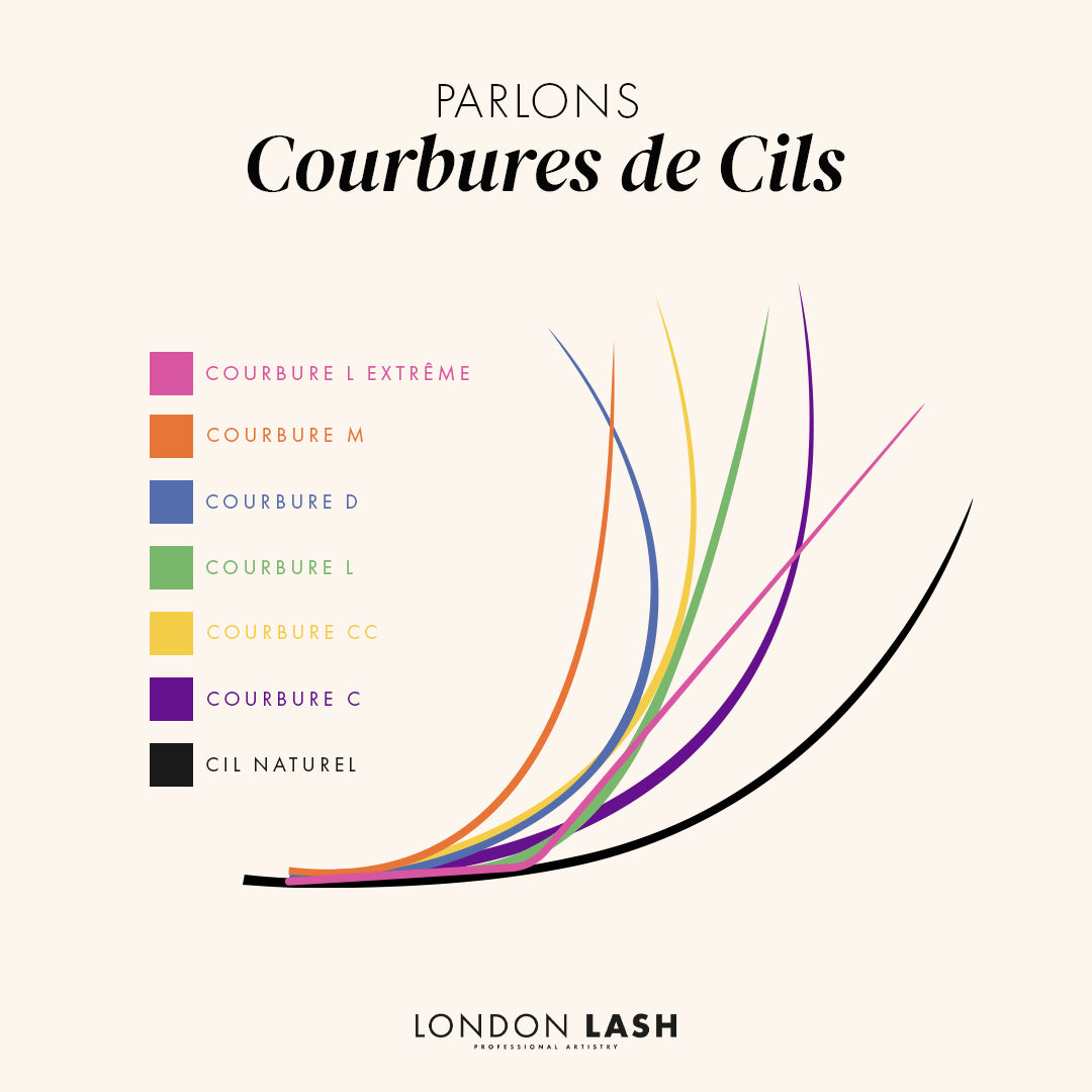 EXTENSIONS DE CILS ROUGE/BORDEAUX MAYFAIR