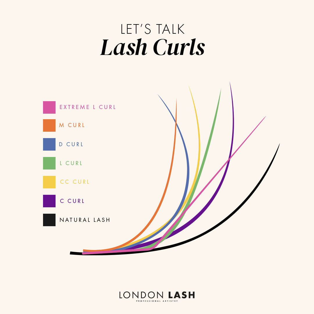 Cils Volume Kensington 0,07 – 20 bandes de cils